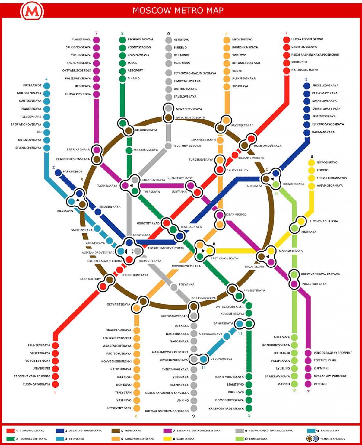 mapa metra w Moscoe