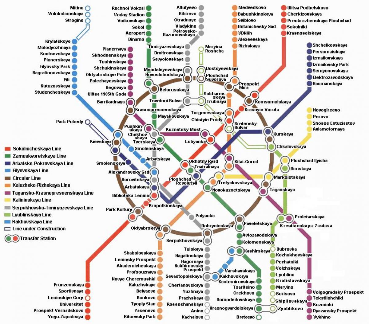 Moskiewska mapa metra w języku angielskim
