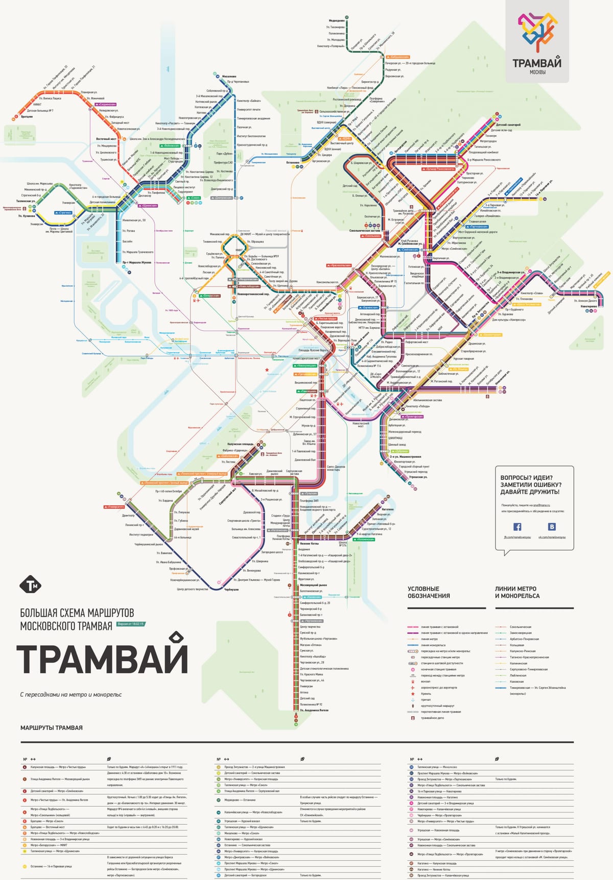 mapa Moskwy tramwaj