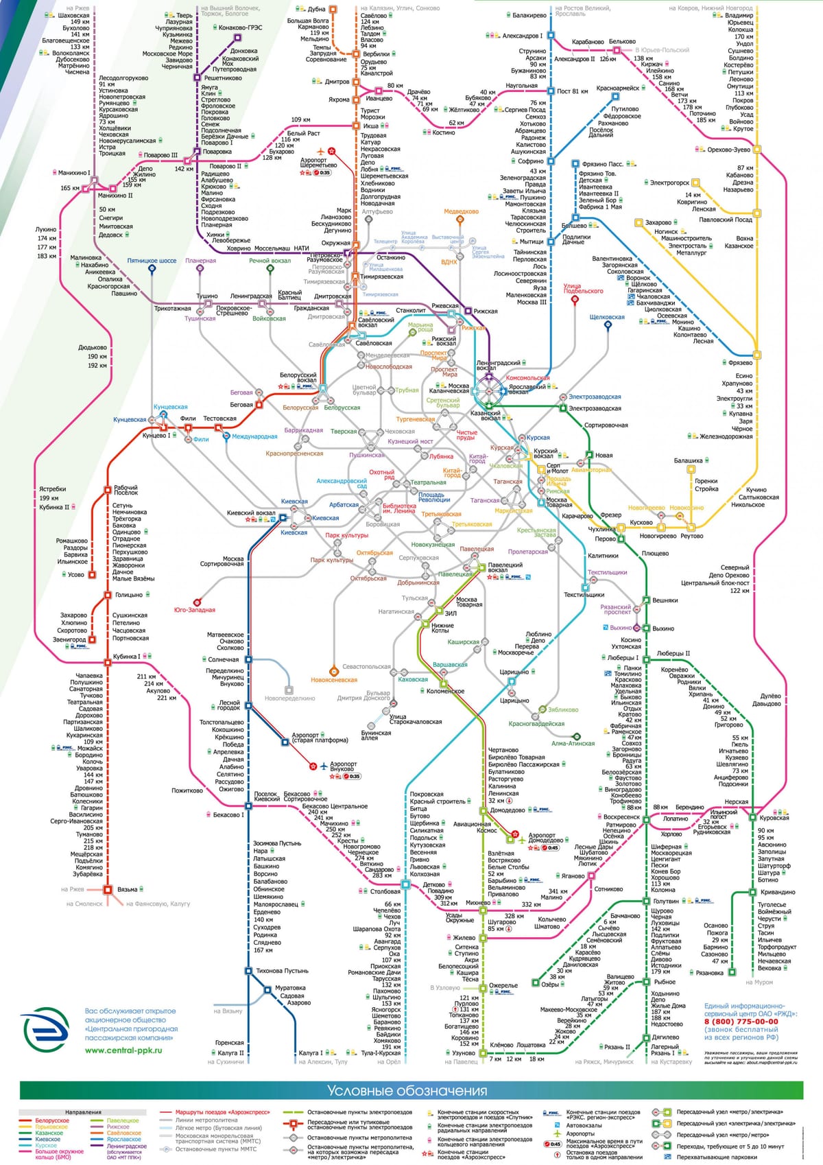 mapa pociąg Moskwa